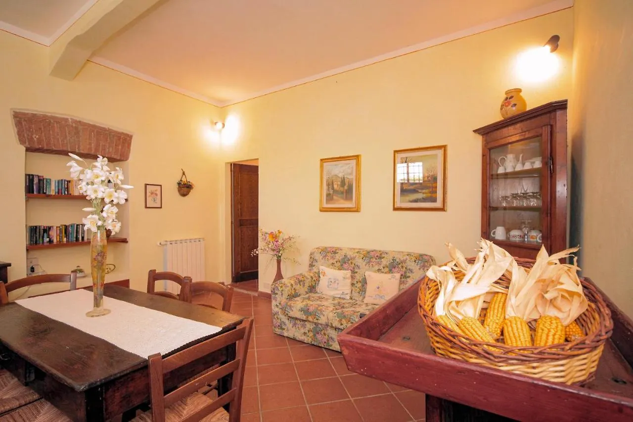 Alloggio per agriturismo Casa al Gianni Villa Sovicille